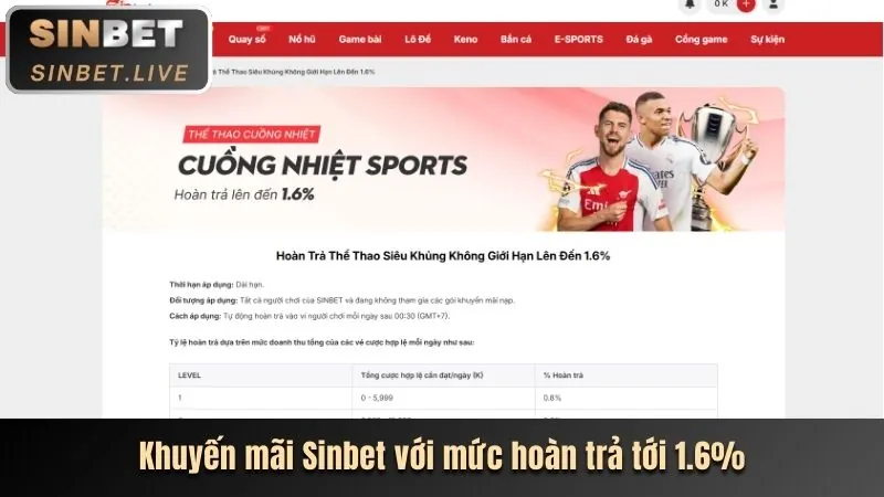 Game bắn cá 8xbet